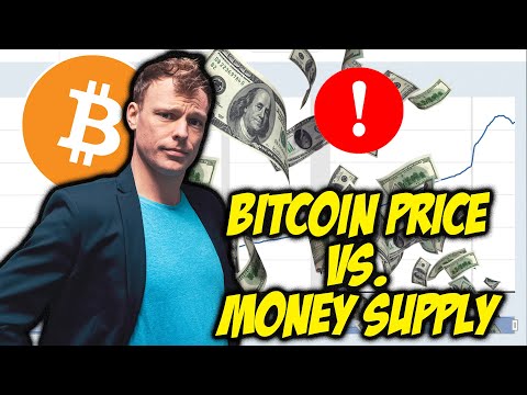 Bitcoin vs. Inflation: Exploring the Surging Price Amidst Changing Money Supply