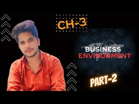 Part-2, Chapter 3, Business Environment, Class 12, Bst