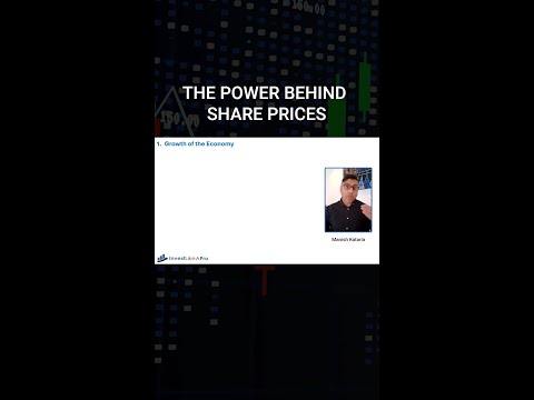 The Power Behind Share Prices #shorts