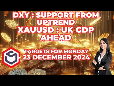 Gold XAUUSD/DXY Analysis, Monday 23 December 2024 | Gold intraday trading strategy #xauusd #gold