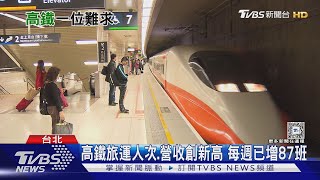 高鐵運量創新高「一座難求」 專家:重擊客運交通資源大失衡!｜十點不一樣20250108 @TVBSNEWS01