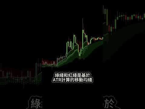 美國交易員最愛的交易指標 #k線圖 #投資 #交易 #crypto #以太幣 #加密貨幣 #trading #btc #技術分析 #web3 #比特幣 #加密貨幣