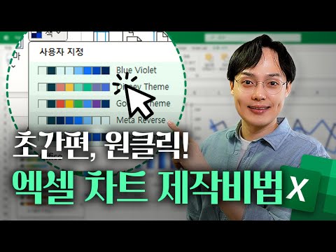 엑셀 보고서 퀄리티 UP! 직장인을 위한 테마 자동화, 지금 바로 적용하세요! (무료 템플릿 공유)