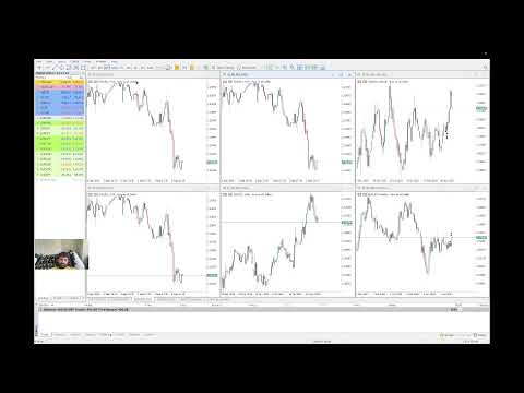 Live Forex Trading