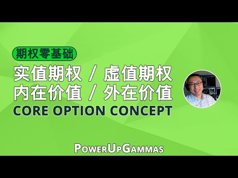 如何理解美股期权的实值，虚值，内在价值和外在价值 (ITM, OTM, Intrinsic and Extrinsic Value)？