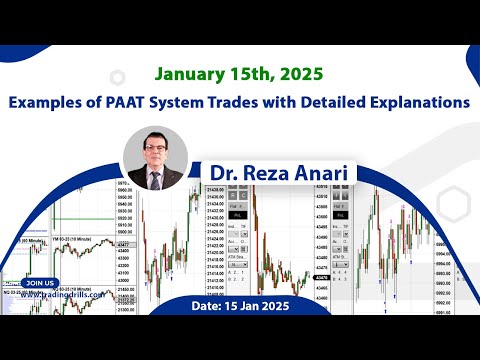 Price Action Algo Trading Live Trades/Journal: Nasdaq, Dow Jones, S&P500 Futures/CFDs -  15 Jan 2025