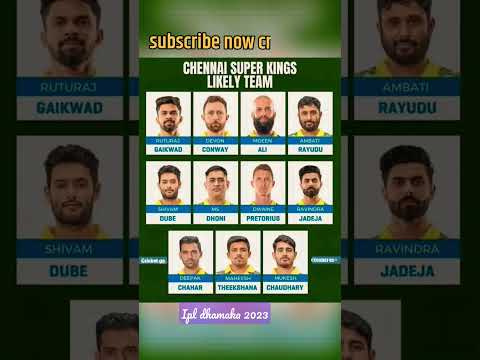 IPL 2023 | Chennai super kings | #shorts #cricket #ipl