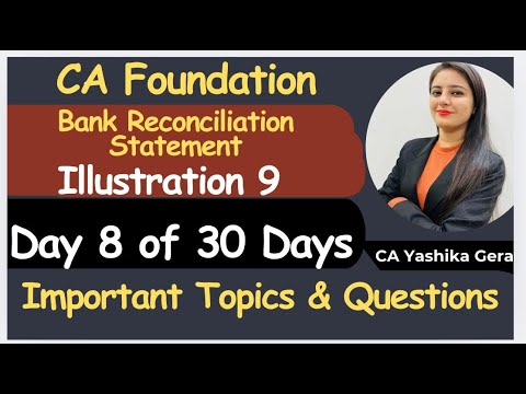 Imp.Question| Bank Reconciliation Statement |Illustration 9| CA Foundation| Day 8| Jan 2025 attempt