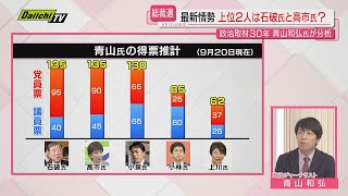 【解説･自民総裁選】投票まで１週間…決選投票の行方は？政治ジャーナリスト･青山 和弘氏が詳しく分析