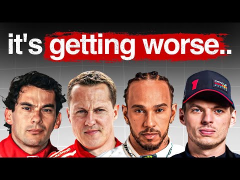 The F1 Dominance Problem