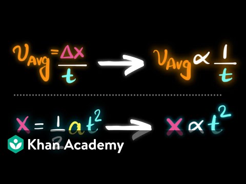 Proportional reasoning with motion | Physics | Khan Academy