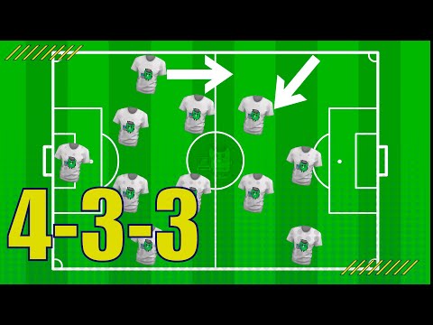 4-3-3: HOW TO OVERLOAD THE MIDFIELD?