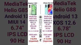 Redmi 13C Vs Infinix Hot 30 | Comparison #redmi #infinix #sbtech #shortsfeed #shortvideo #shorts