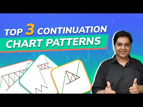 Continuation Chart Patterns: The Ultimate Guide for Trading Trending Stocks | Trading for Beginners