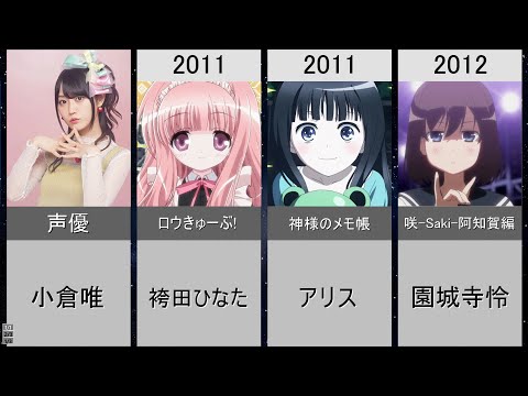 【小倉唯】演じた歴代メインキャラクター