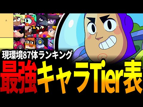 【ブロスタ】バズライトイヤー登場後の全87キャラ最新Tier表を紹介！【最強キャラランキング】