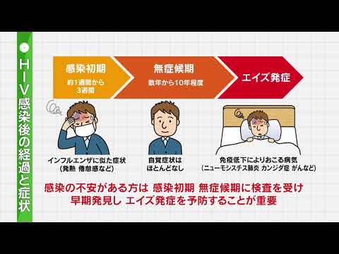 20241123札幌市保健所HIV啓発