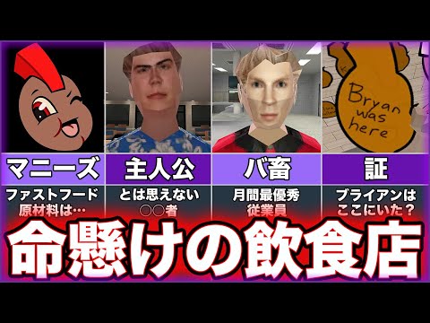 【Manny's】ゆっくり鬱ゲー解説【マニーズ】