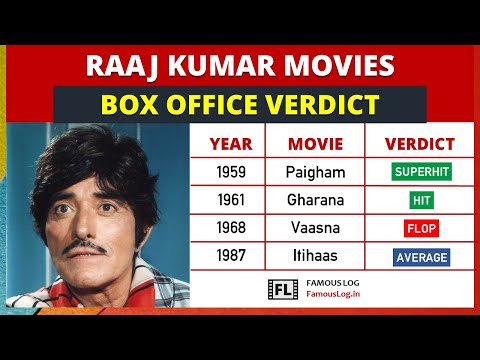 Raaj Kumar All Movie Box Office Verdict (1952 - 1995) | Raaj Kumar Movies List