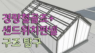 경량철골조, 샌드위치판넬 구조 탐구