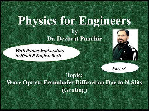 Diffraction Due to N-slits or Grating Complete