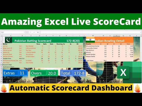 How to Create Amazing Live Scorecard in Excel | Pakistan vs India Live Scoreboard