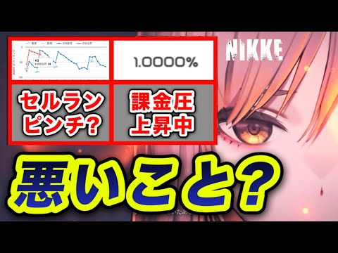 【メガニケ】閲覧注意本音トーク。【NIKKE】