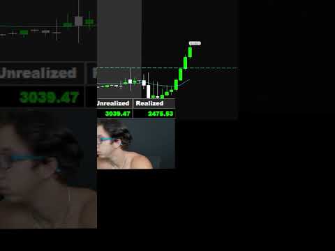 I just made $6,140 day trading TSLA