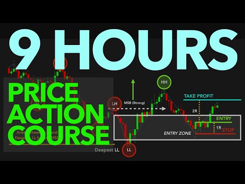 9 HOURS Price Action COURSE! The ONLY Technical Analysis Video You Need (Beginner to Advanced PRO)