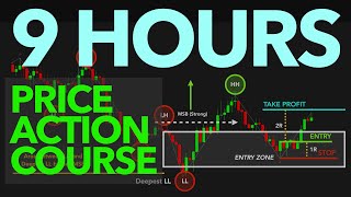 9 HOURS Price Action COURSE! The ONLY Technical Analysis Video You Need (Beginner to Advanced PRO)