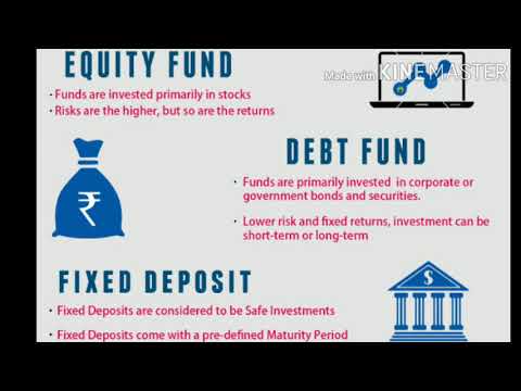 FD VS DEBENTURES VS EQUITY ? Part 2 of share market