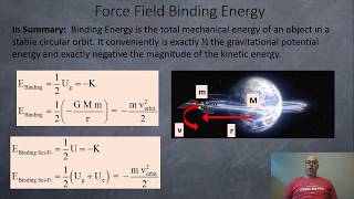 174 Force Field Binding Energy