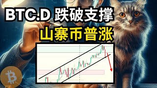 比特币行情分析，BTC统治率（BTC.D）跌破支撑，山寨币普涨(BTC/ETH/比特币/以太坊/bitcoin/ethereum行情分析)