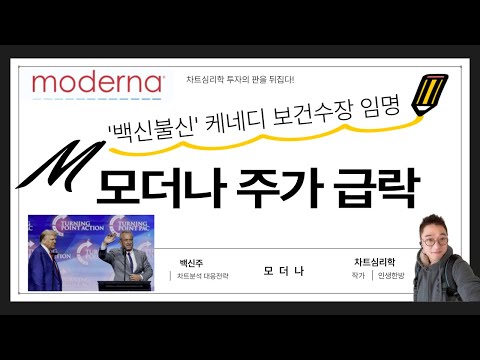 모더나 주가 급락: 백신불신 케네디 보건수장 임명 어쩌나? 미국주식 투자