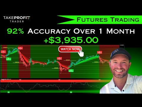 92% Win Rate [ $3,935 Trading Futures This Month ]