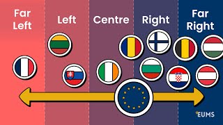 All 2024 European Elections Ranked: Who Really Won? (Part 1)