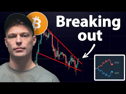 BITCOIN: BREAKING OUT!!!