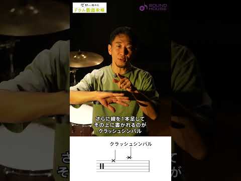 Lesson 3-08 Tossy先生のドラムレッスン「シンバル編」　 #サウンドハウス #ドラム #レッスン動画