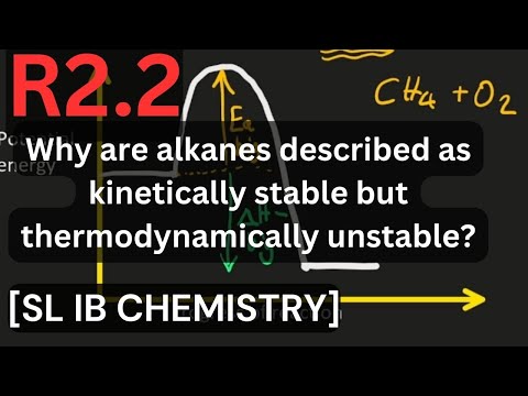 R2.2 Why are alkanes kinetically stable but thermodynamically unstable? [SL IB CHEMISTRY]