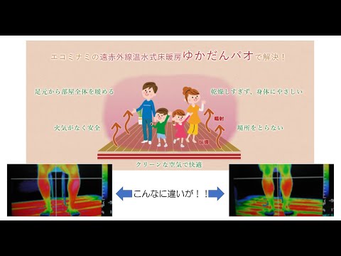 ＜エコミナミ/床暖房＞床材を選ばない自由敷設。遠赤外線放射効果２倍の温水床暖房「ゆかだんパオ」