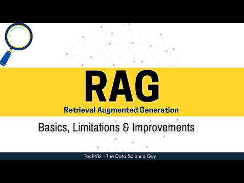 Understanding RAG: Basics, Challenges, and Improvements