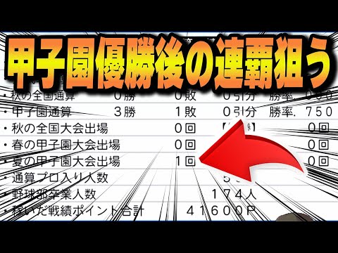 【パワプロ】夏の甲子園を優勝した！と勘違いしていたが連覇を狙う！！！！！！！！【パワプロ2024】