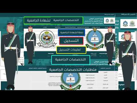 كلية الملك خالد العسكرية الحرس الوطني للجامعيين..التخصصات المطلوبة والوثائق الدراسية المطلوب إرفاقها