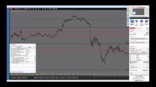 Asian Trading Session Levels Recap 2016 04 19