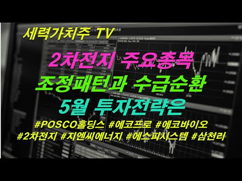 [주식 05.01] 2차전지 주요종목 조정패턴과 수급순환 및 5월 투자전략( #POSCO홀딩스 #에코프로 #에코바이오 #2차전지 #지엔씨에너지 #에스피시스템 #삼천리) #세력가치주