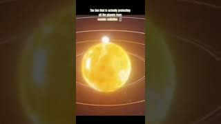 Sun's Radiation Vs Cosmic Radiation.#viral #universe #space #shorts