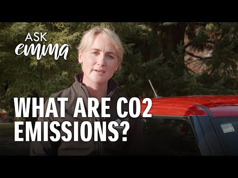 What are CO2 Emissions and why does it matter?