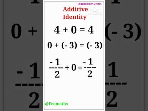 AdditiveAdditive Identity | Math concept #shorts #youtubeshorts #youtube #additiveidentity #short