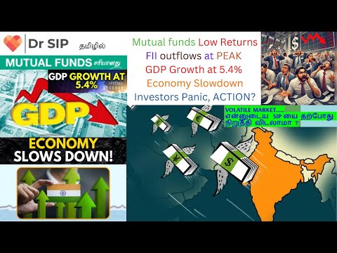 Mutual fund Low returns | Economy Slowdown |  Investors what to do ? |  Dr SIP