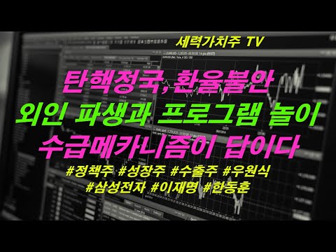 [주식 12.18] 탄핵정국,환율,외인은 파생놀이,파생&프로그램 공화국,수급메카니즘과 공략 포인트( #정책주 #성장주 #수출주 #우원식 #삼성전자 #이재명 #한동훈) #세력가치주